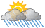Mostly cloudy with showers