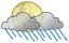 Mostly cloudy with showers